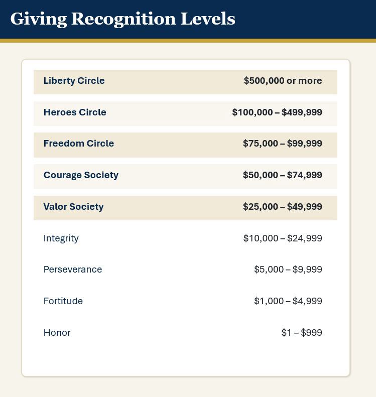 Pledge card.jpeg
